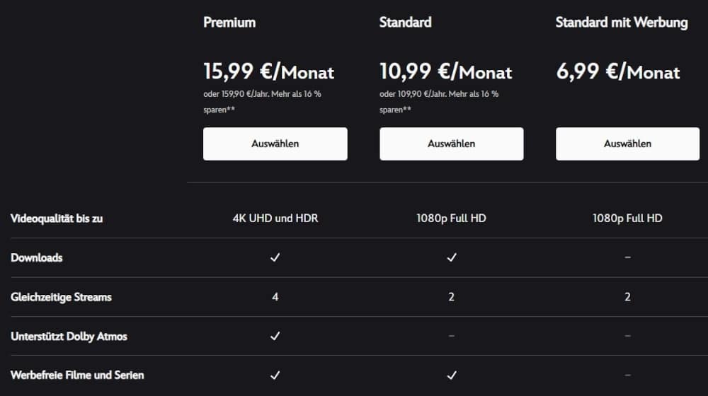 Disney Plus Probemonat auswählen